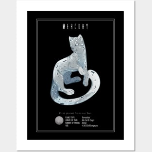 Mercury Posters and Art